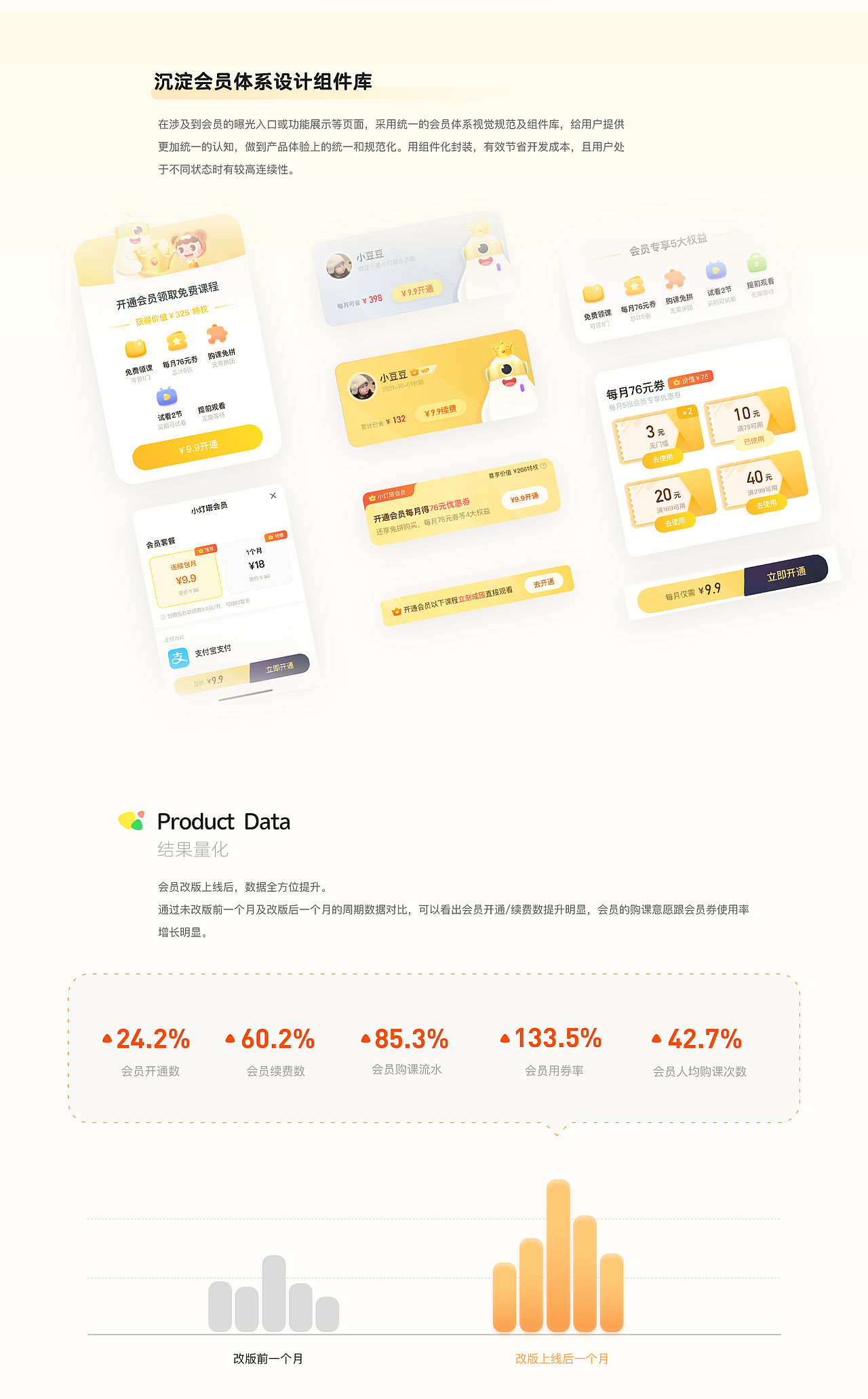 画啦啦小灯塔会员体系重设计（图ZMjYyNDU1ODky） - APP界面 - 站酷设计师欢乐童年UCDC原创素材 - 站酷ZCOOL