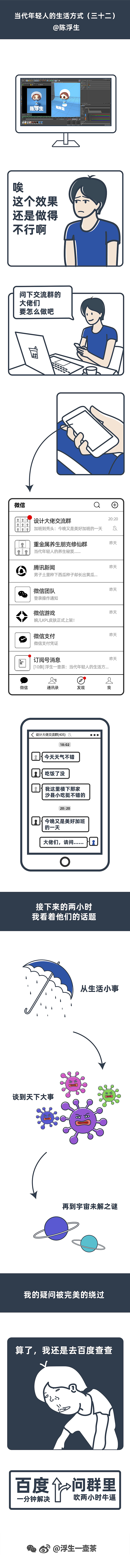 32.百度一分钟,问群两小时