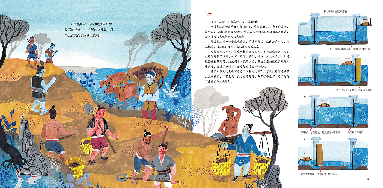 科普绘本《丝绸之路儿童历史百科绘本(中国漫游记)》