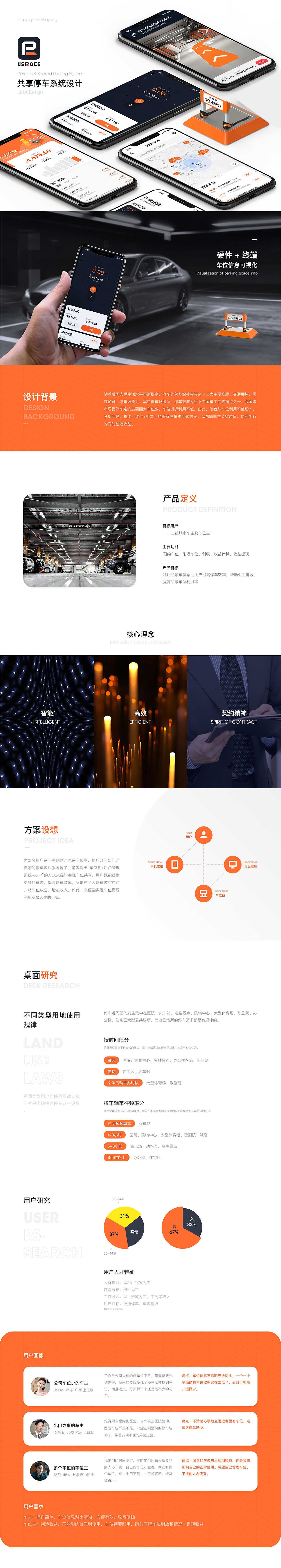 设计作品集（图ZMjY0NjgxNTMy） - 其他UI - 站酷设计师zhankuxuna原创素材 - 站酷ZCOOL