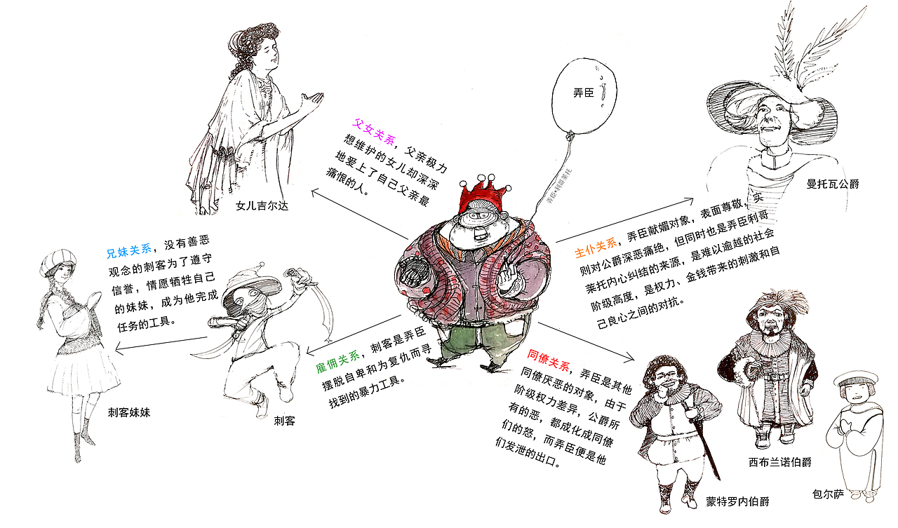 歌剧《弄臣》（图ZMTcyMjczMjMy） - 绘本 - 站酷设计师BOB的笔原创素材 - 站酷ZCOOL