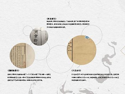 博物馆贴图