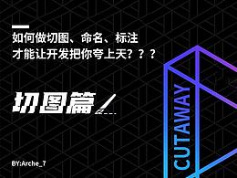 文章
