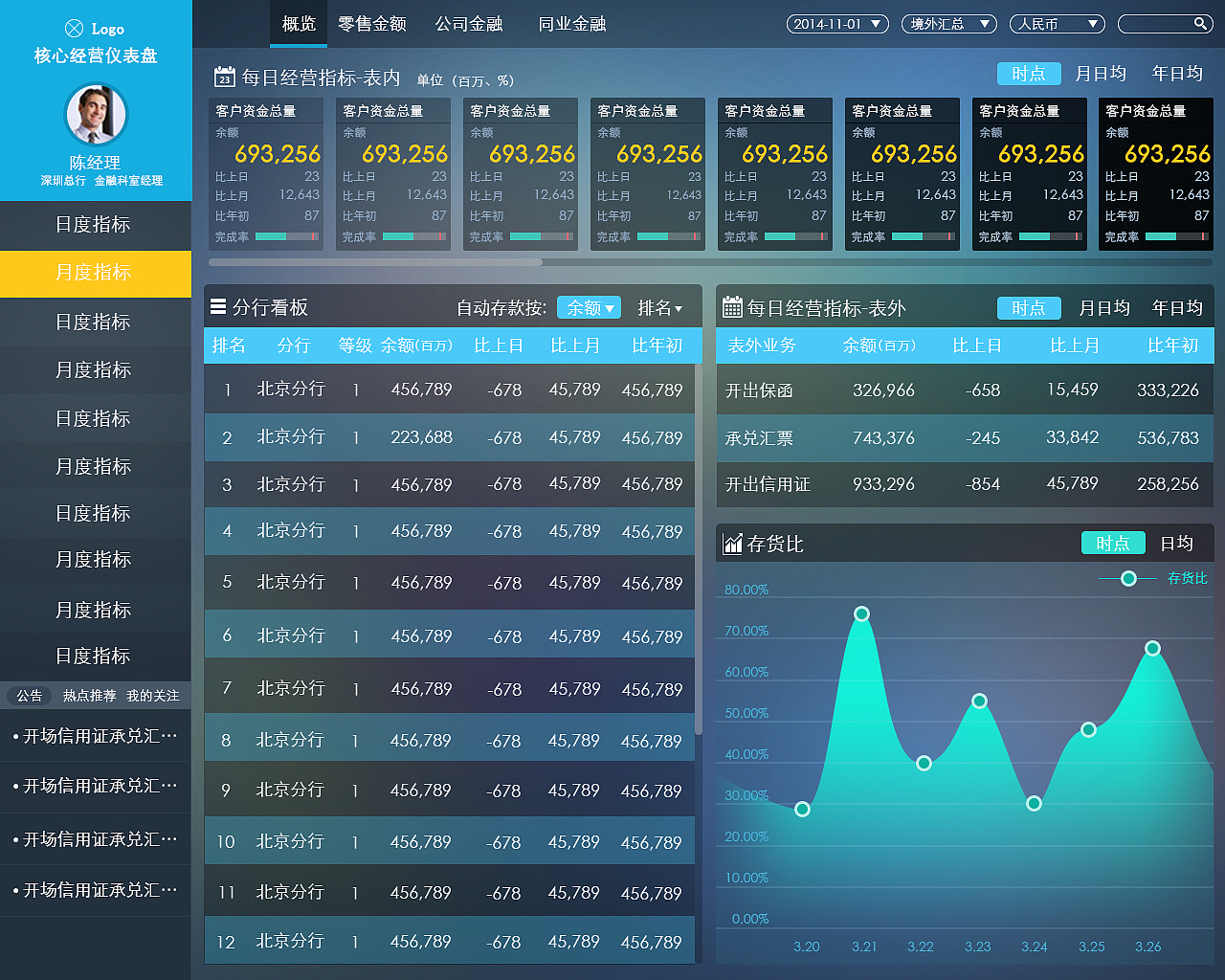 工作项目中做过的后台管理系统demo（图ZMjUzNDY3NTY=） - 其他网页 - 站酷设计师BluesParis原创素材 - 站酷ZCOOL