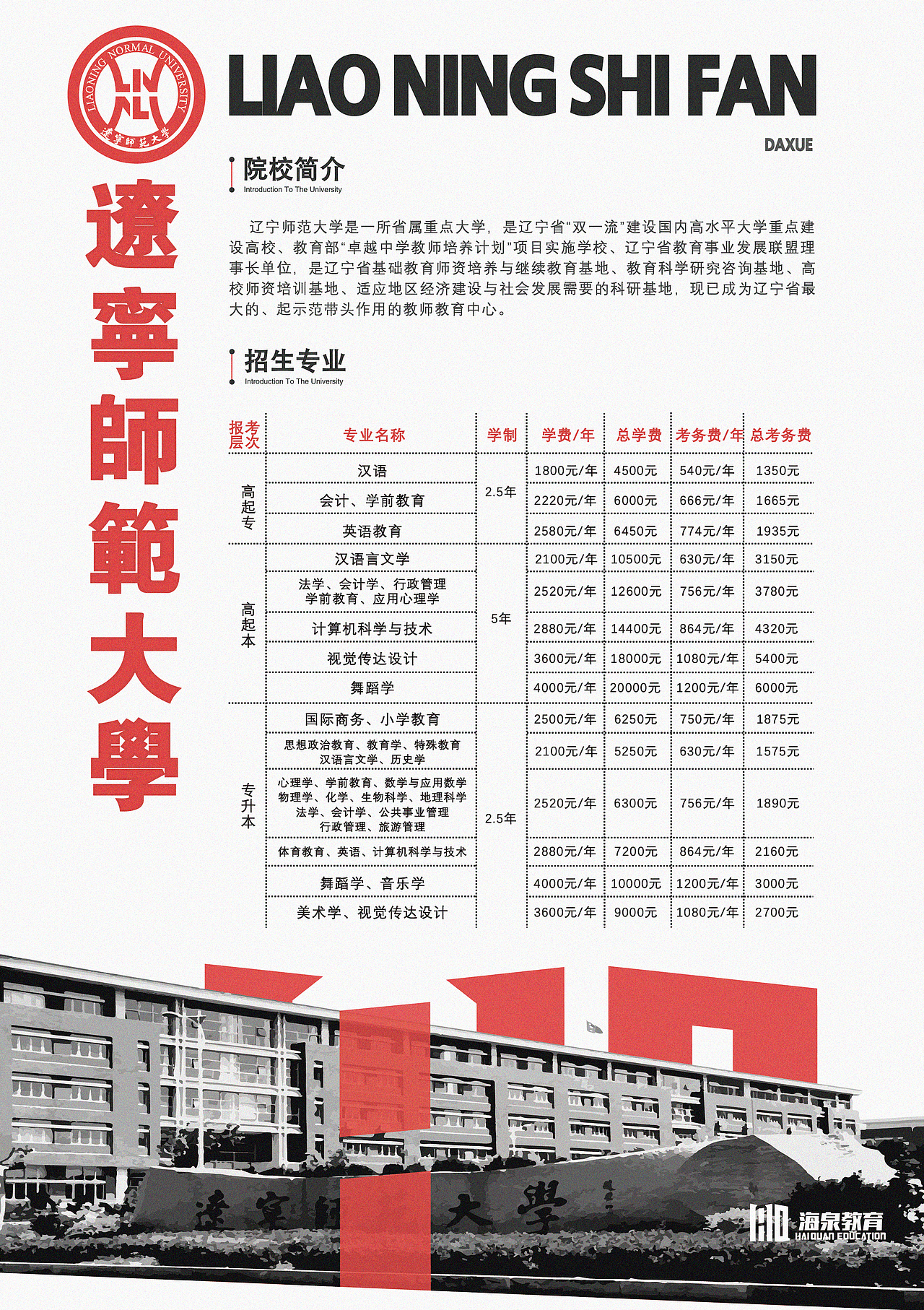 招生简介海报（图ZMjIxODc2MjEy） - 海报 - 站酷设计师万牧木原创素材 - 站酷ZCOOL