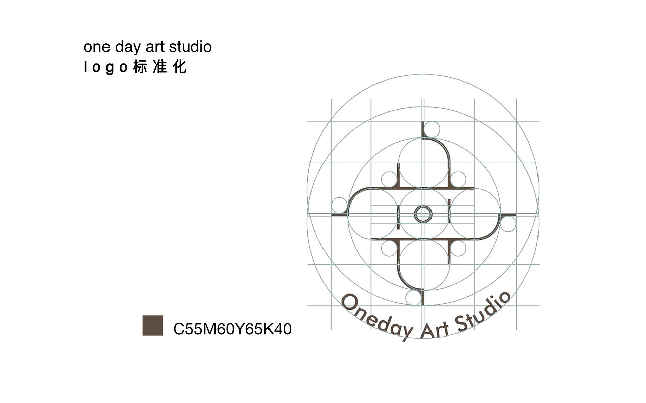 oneday工作坊设计专案
