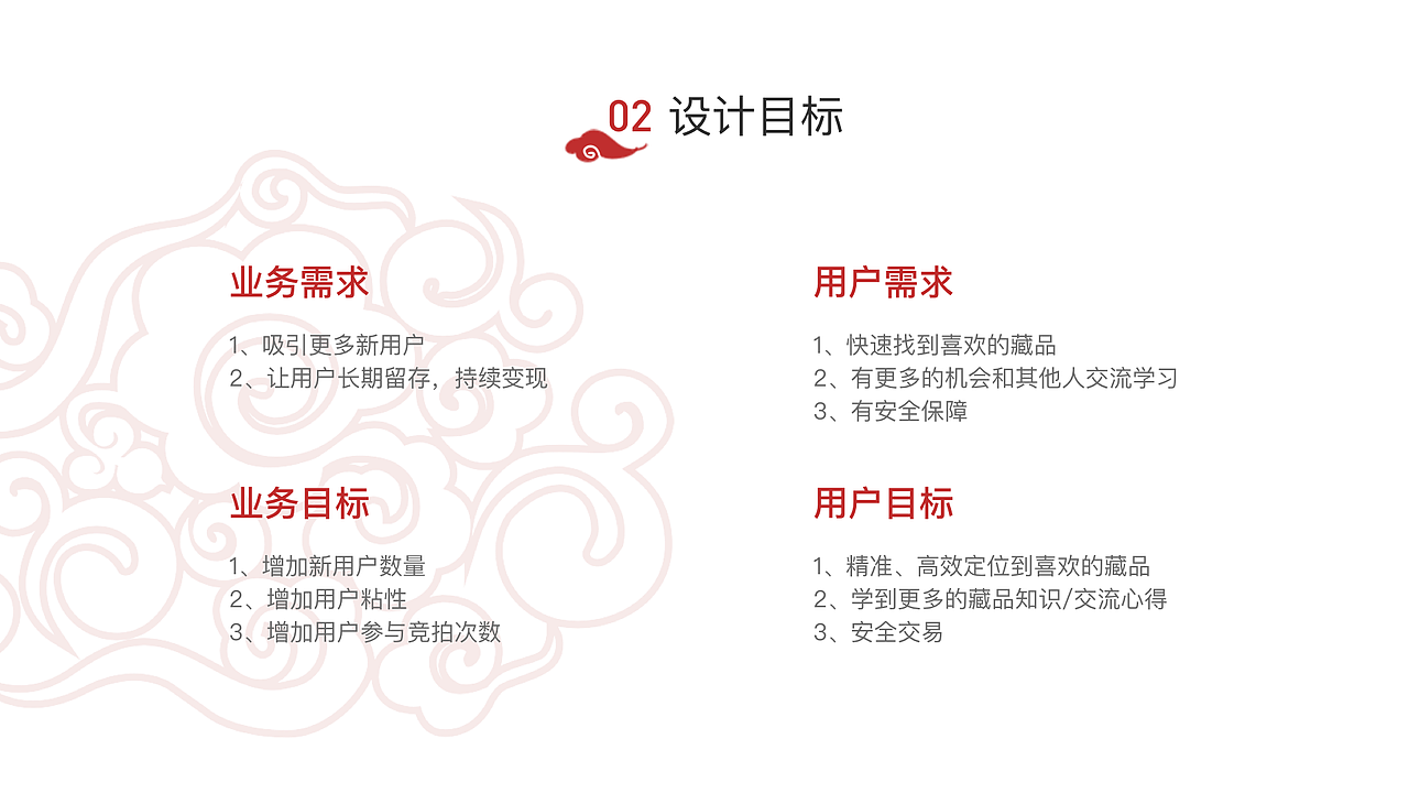 艺术品直播拍卖APP项目-第48组（图ZMTcxOTM2MTMy） - APP界面 - 站酷设计师花火设计原创素材 - 站酷ZCOOL