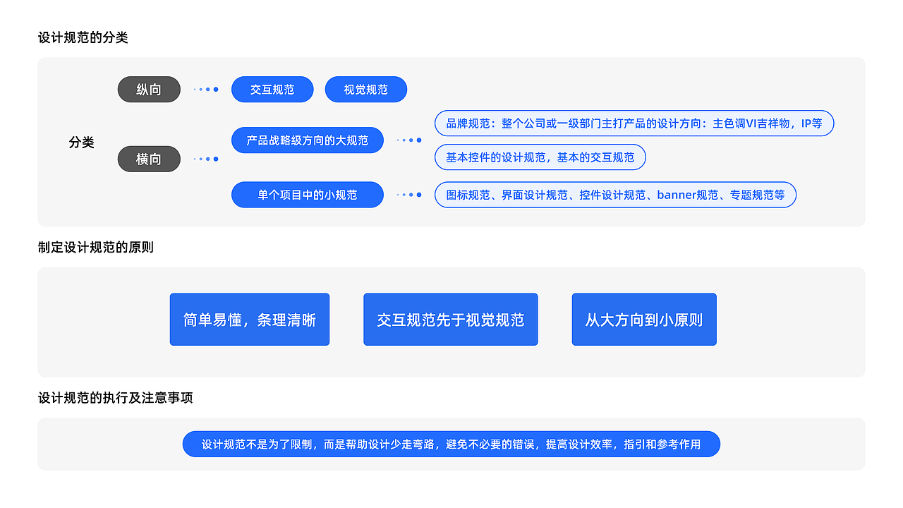 《破茧成蝶1》读书分享PPT