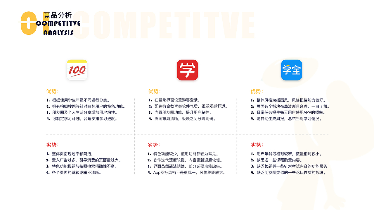 芒果教辅（图ZMjI2MDg5OTI0） - APP界面 - 站酷设计师KUROPA原创素材 - 站酷ZCOOL