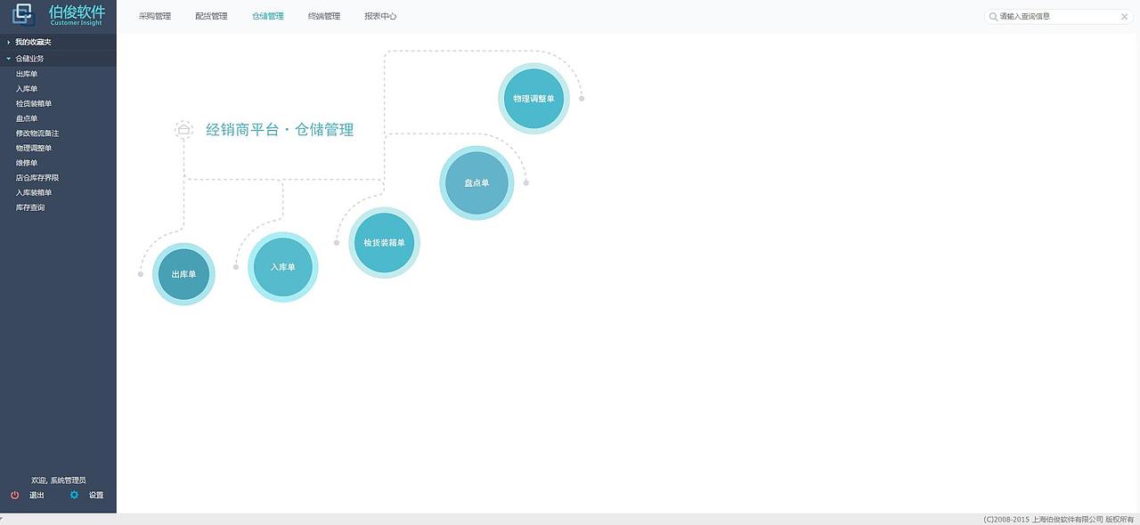OA后台管理系统(网页版)