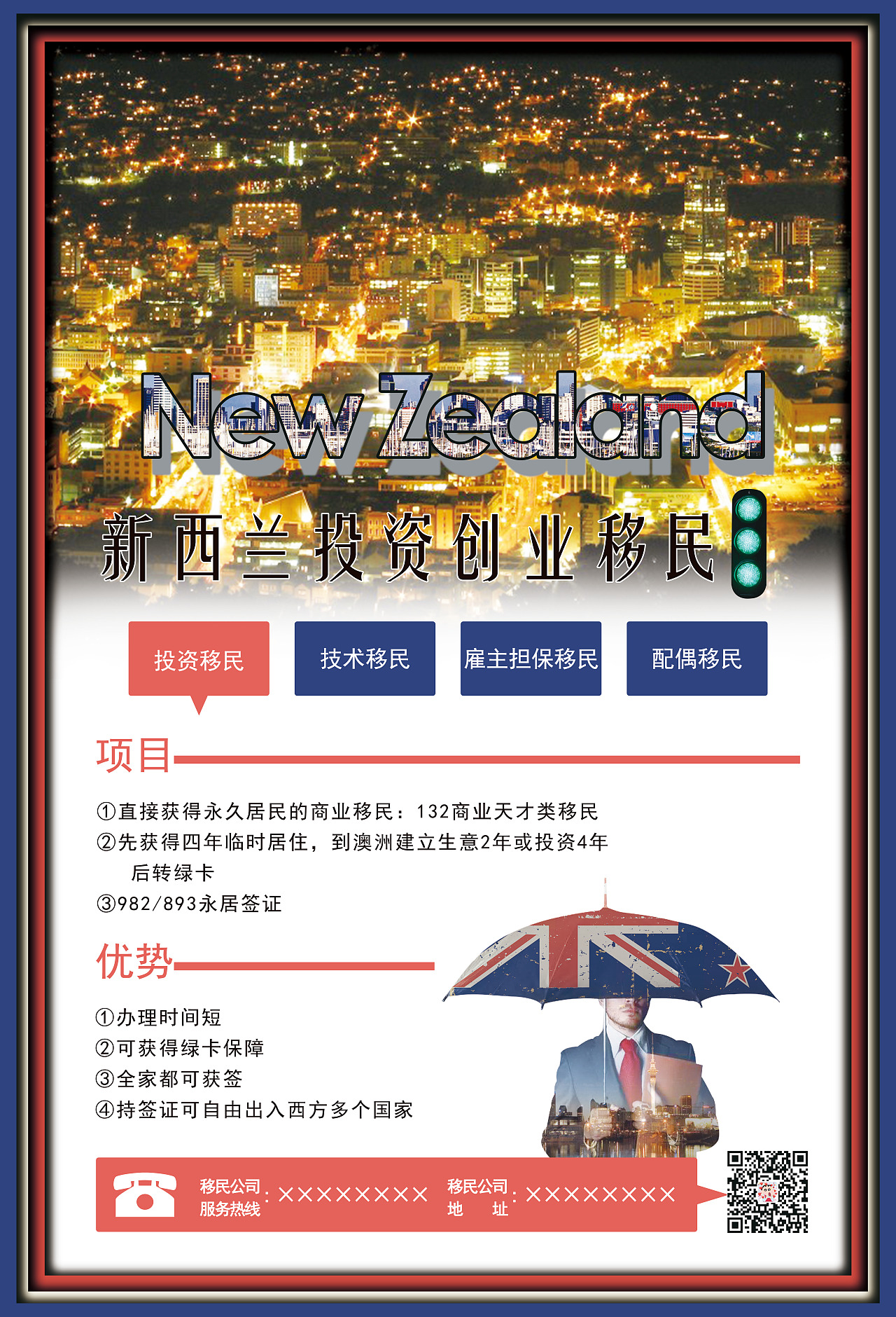 新西兰移民海报