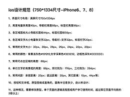 ios設(shè)計規(guī)范-iPhone6、7、8-750*1334設(shè)計尺寸