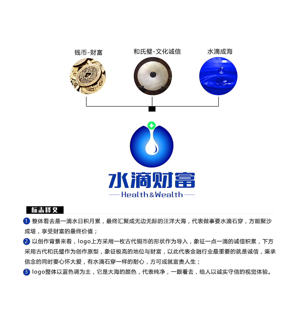 水滴财富（图ZOTk1MjY5NTY=） - Logo - 站酷设计师创一邦品牌设计原创素材 - 站酷ZCOOL