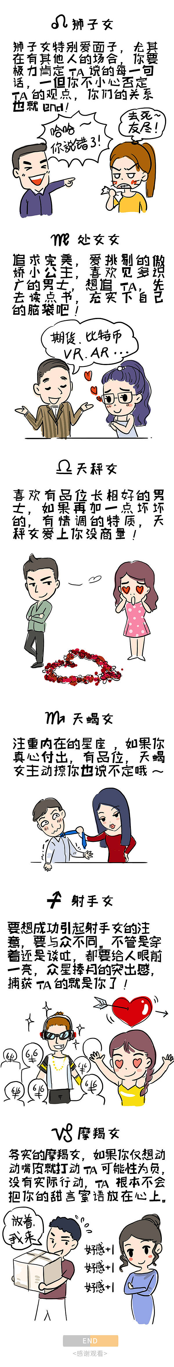 十二星座妹子如何撩-条漫（图ZMTM2OTU5NjE2） - 短篇/格漫 - 站酷设计师mumu_he原创素材 - 站酷ZCOOL