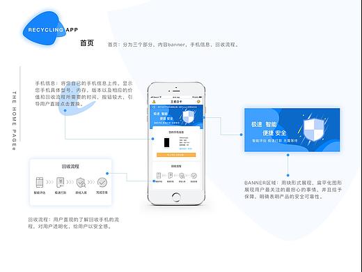 手机回收