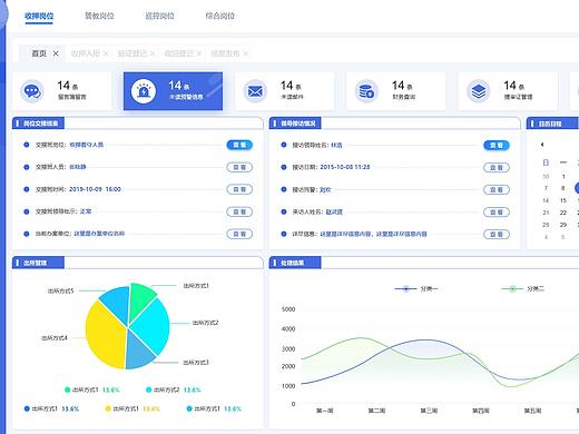 监管业务后台界面