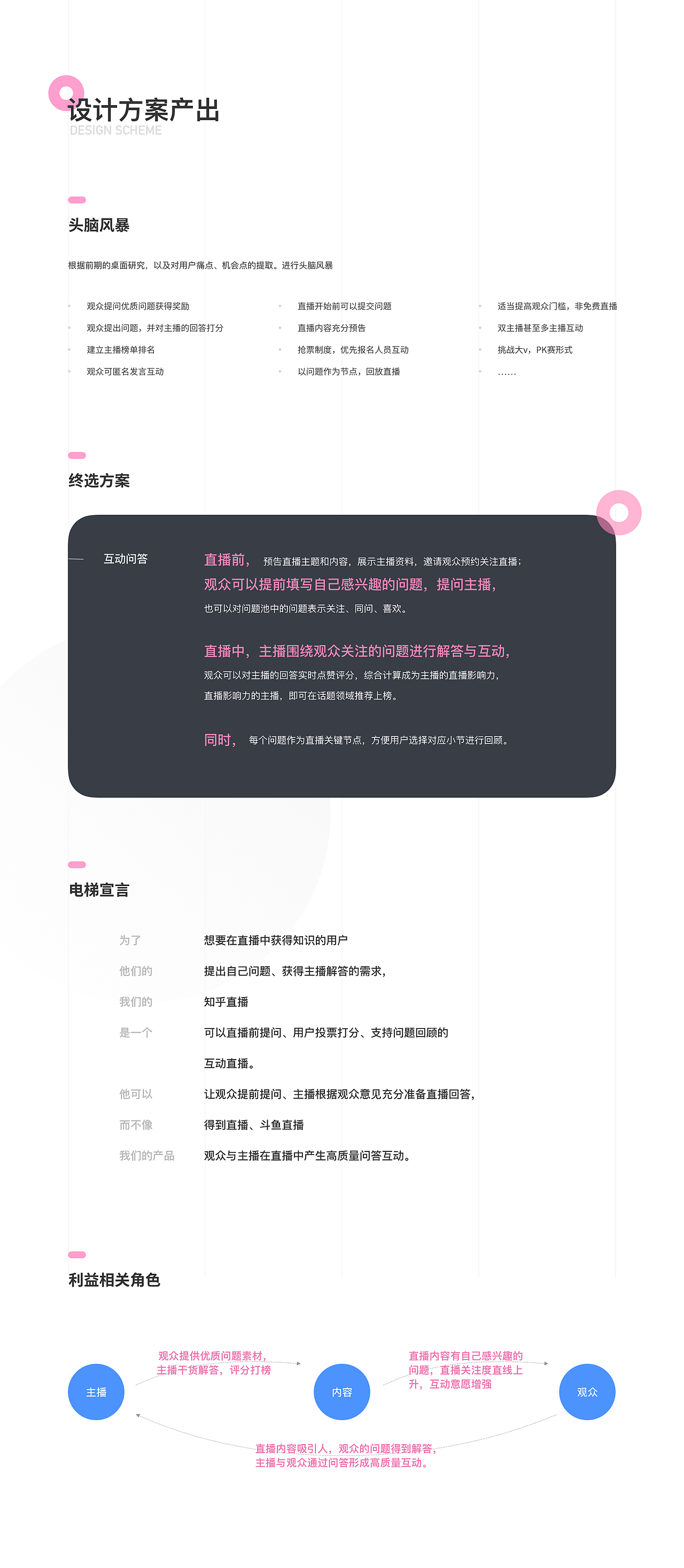 「知群X知乎 中国产品设计大赛」知乎直播设计提案