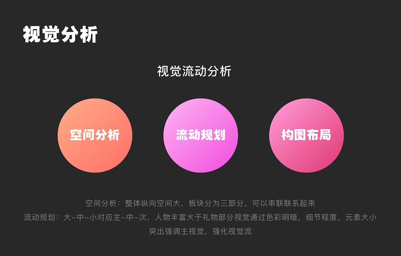 杠精来了视觉运营设计（图ZMzA2Nzk0NDk2） - 其他UI - 站酷设计师阿亦DayMoney原创素材 - 站酷ZCOOL