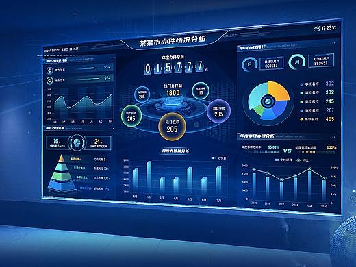 办事大厅数据大屏界面设计