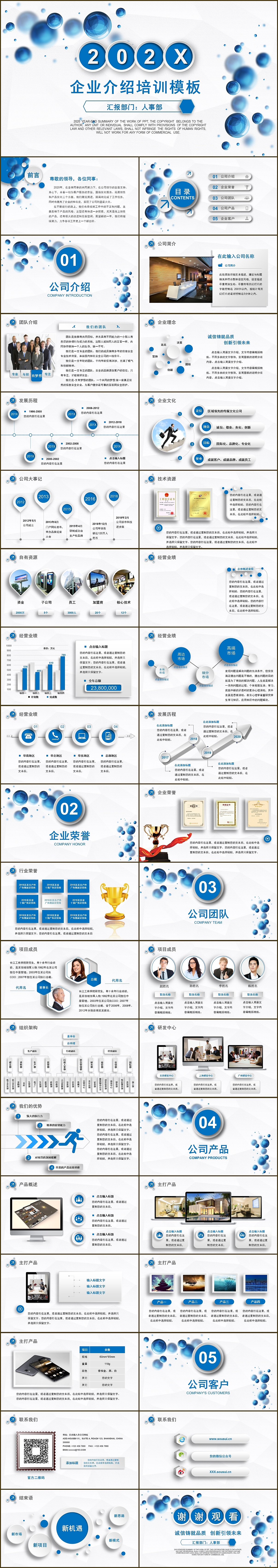 高端大气多元素设计企业年终总结培训报告PPT模板