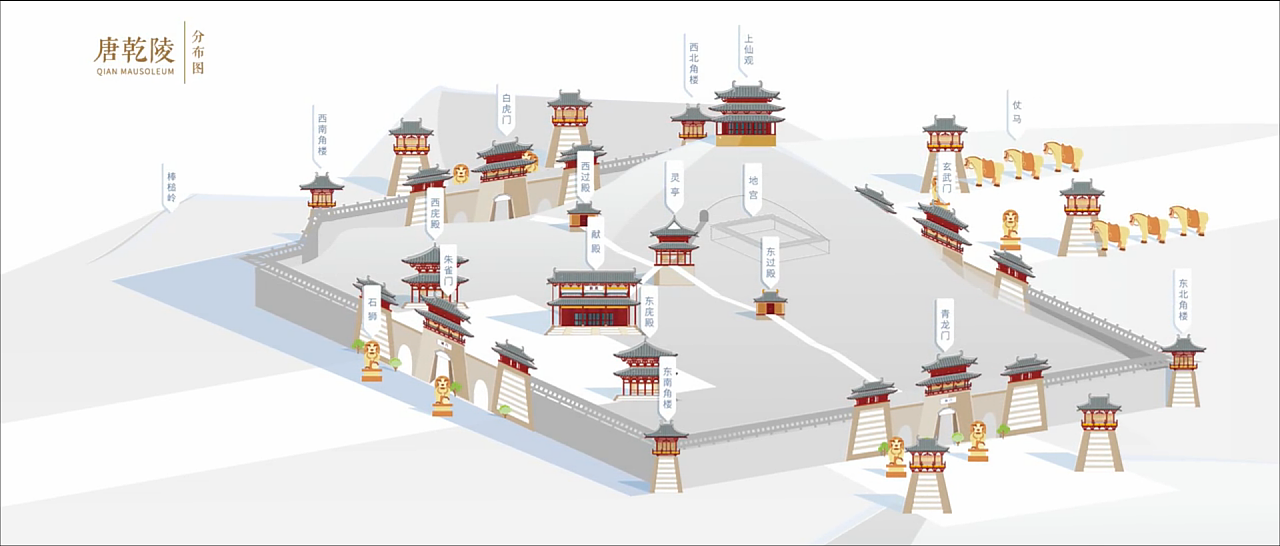 唐十八陵翁仲试调(动画)