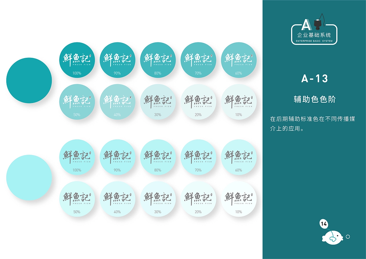 鲜鱼记VIS视觉识别手册。