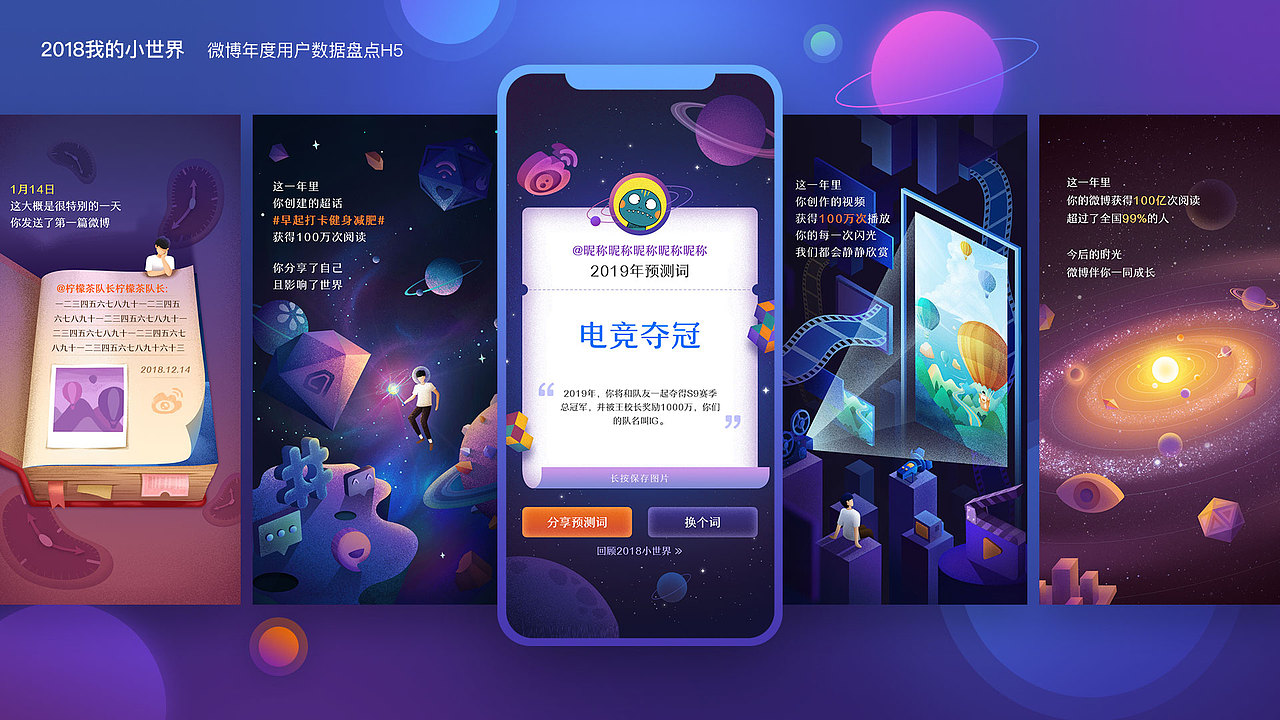 2018我的微博小世界