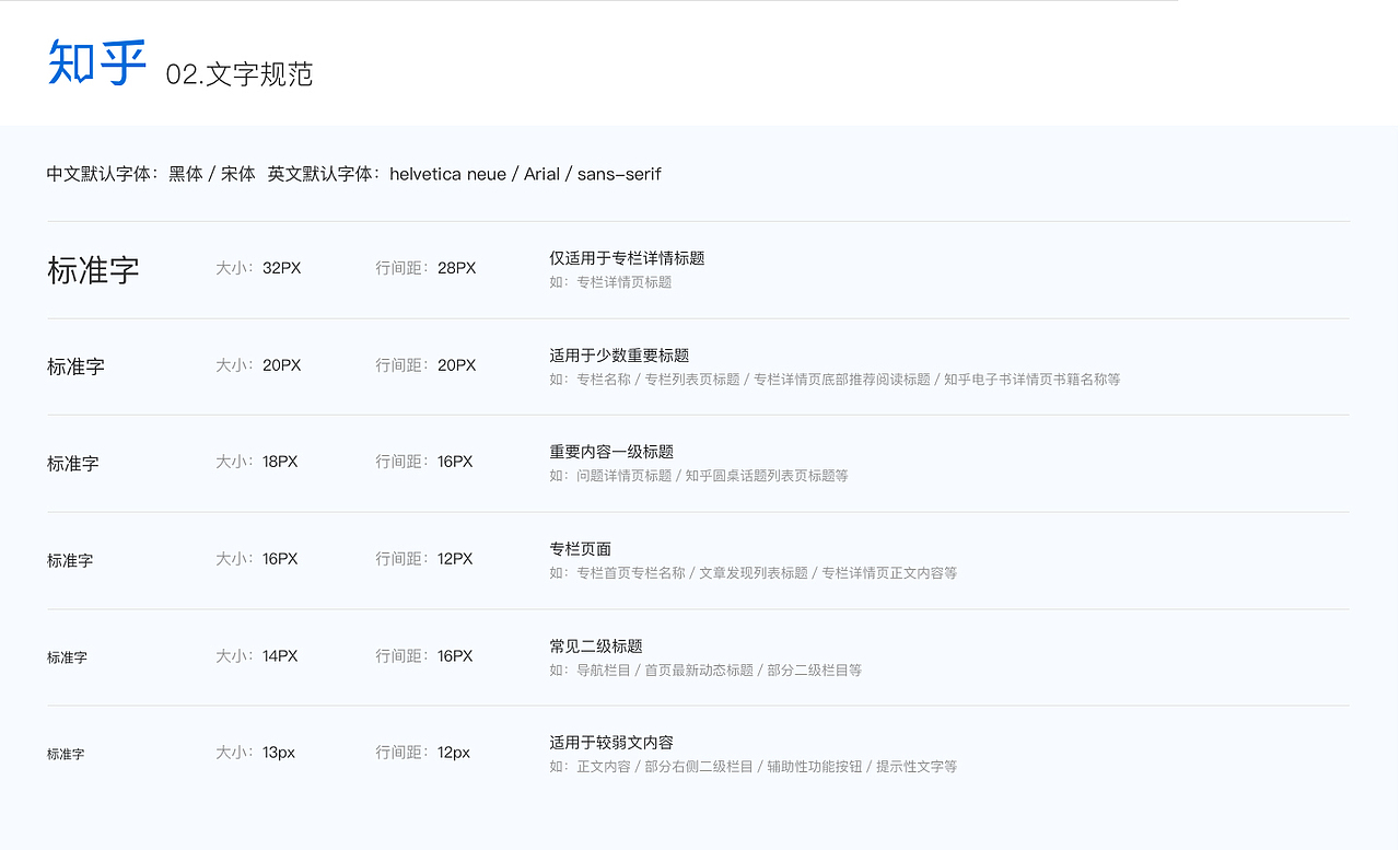 UI/WEB设计规范标注（图ZNTE5MjE3Njg=） - 其他UI - 站酷设计师Force94原创素材 - 站酷ZCOOL