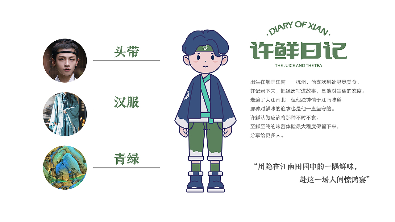 许鲜日记(图ZMzU3NzQwNTM2) - 品牌 - 站酷设计师千卓品牌策划原创素材 - 站酷ZCOOL