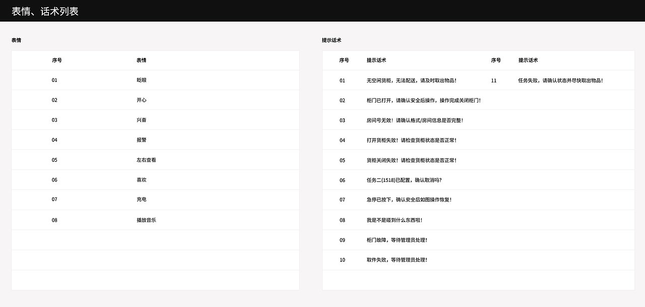 机器人市内配送交互线稿