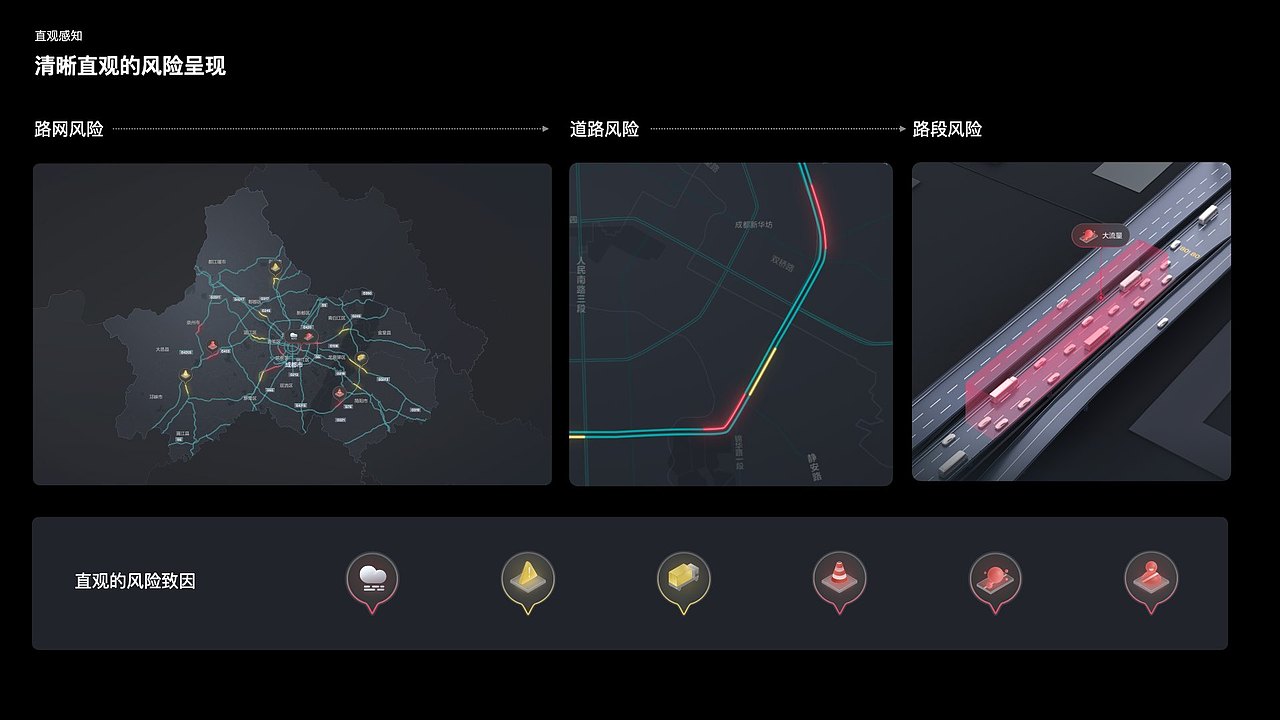 华为项目——成都交通安全孪生设计（数字交通第二篇）（图ZMzYxOTY2NzUy） - 软件界面 - 站酷设计师LyDes原创素材 - 站酷ZCOOL
