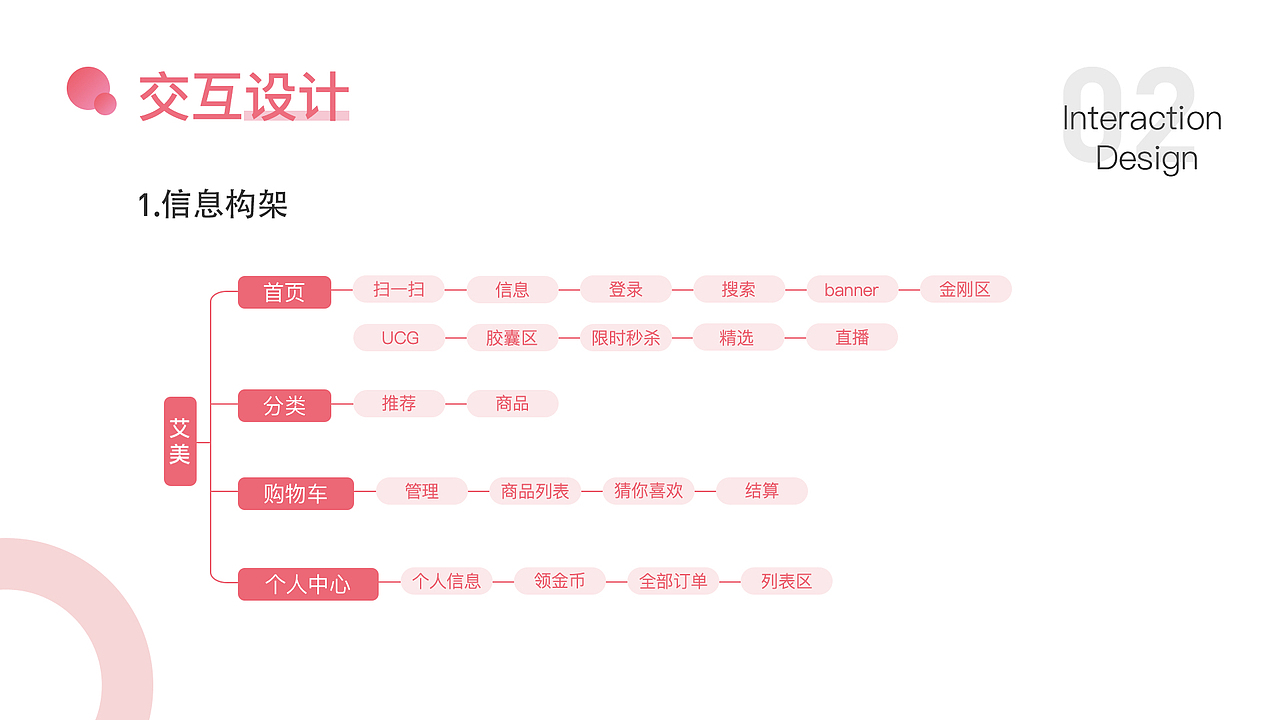UI作品集（图ZMjE4NjQ4OTk2） - 其他UI - 站酷设计师丫槑原创素材 - 站酷ZCOOL