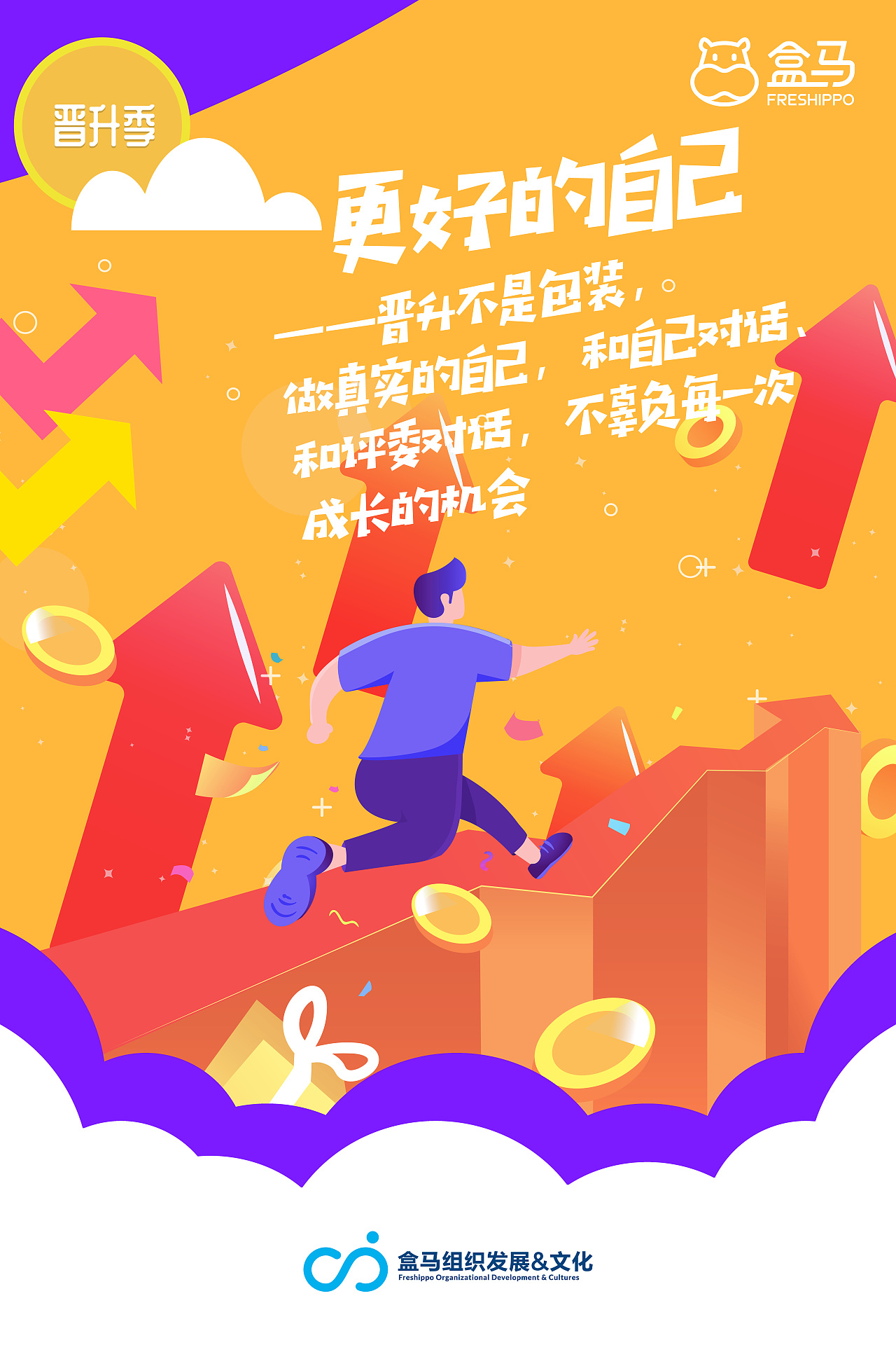 盒马内部晋升海报