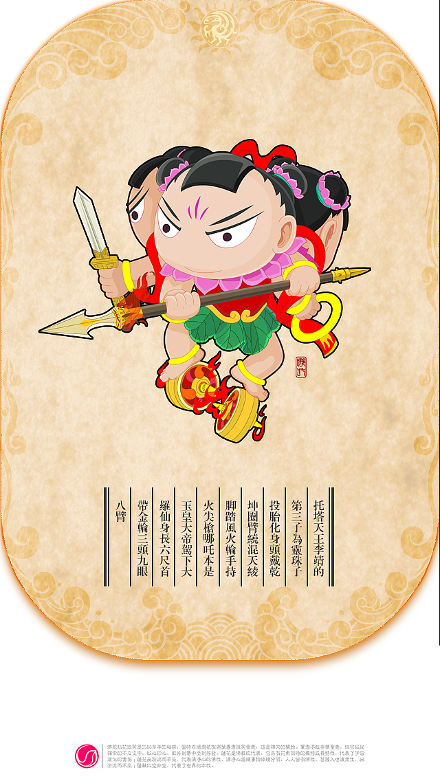 西游记人物漫画卡片