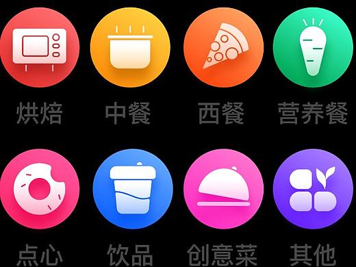 美食类的金刚区图标
