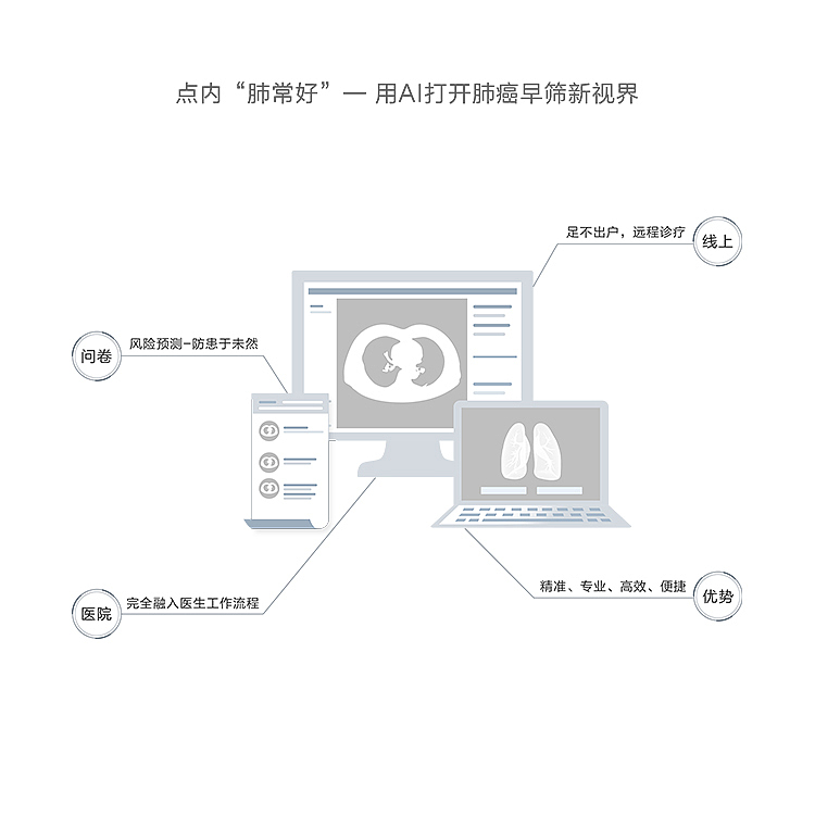 展会图（图ZMTM2MjgzMDUy） - 宣传物料 - 站酷设计师芮芮芮原创素材 - 站酷ZCOOL