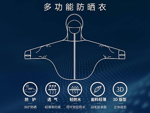 防晒衣详情