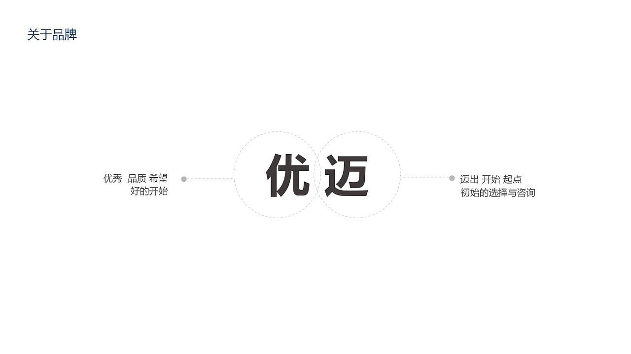 之美品牌设计顾问-优迈教育品牌形象策划设计/乐亚凯