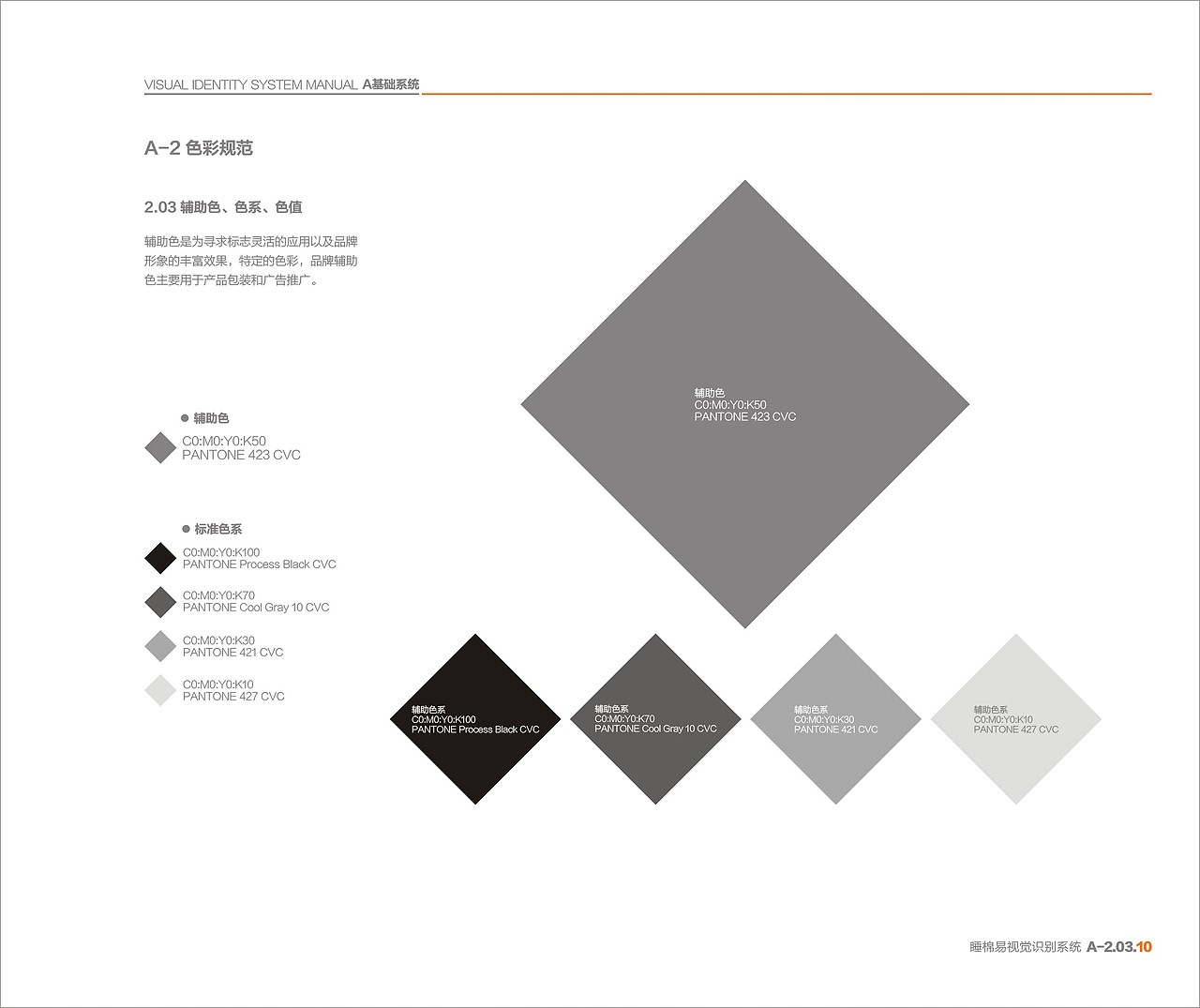 家居品牌VI形象识别系统---灰色橙色的时尚气息