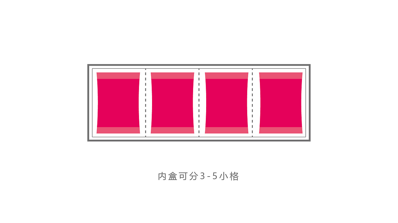 鲜百合包装设计——云点创意（图ZMTI1NzM5NDA4） - 包装 - 站酷设计师云点创意原创素材 - 站酷ZCOOL