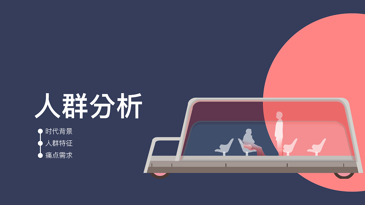 随性出行—2035城市出游共享交通体验