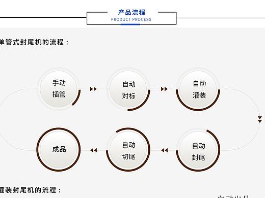 1688首页