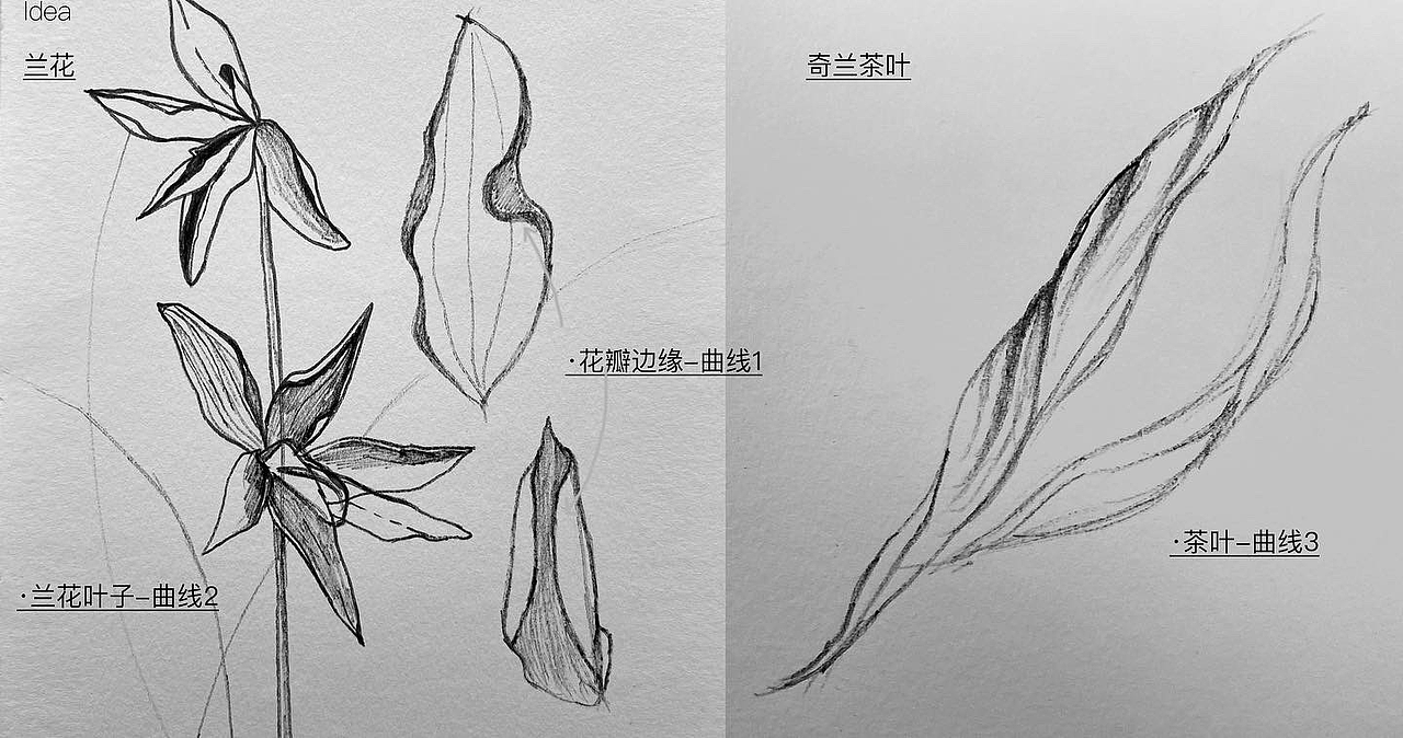 解构一杯芝士奶盖茶(图ZMjgyOTc5NzI4) - 美食摄影 - 站酷设计师YUM汤汤原创素材 - 站酷ZCOOL