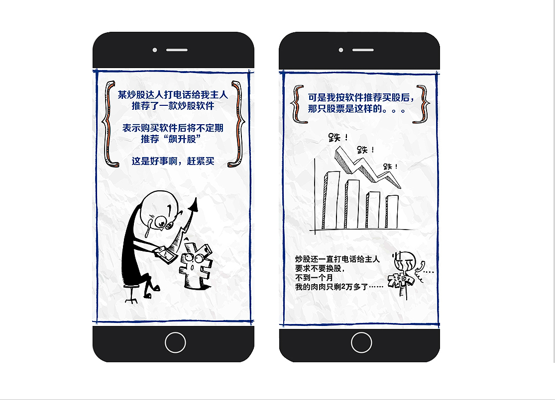 10万元的旅行微信