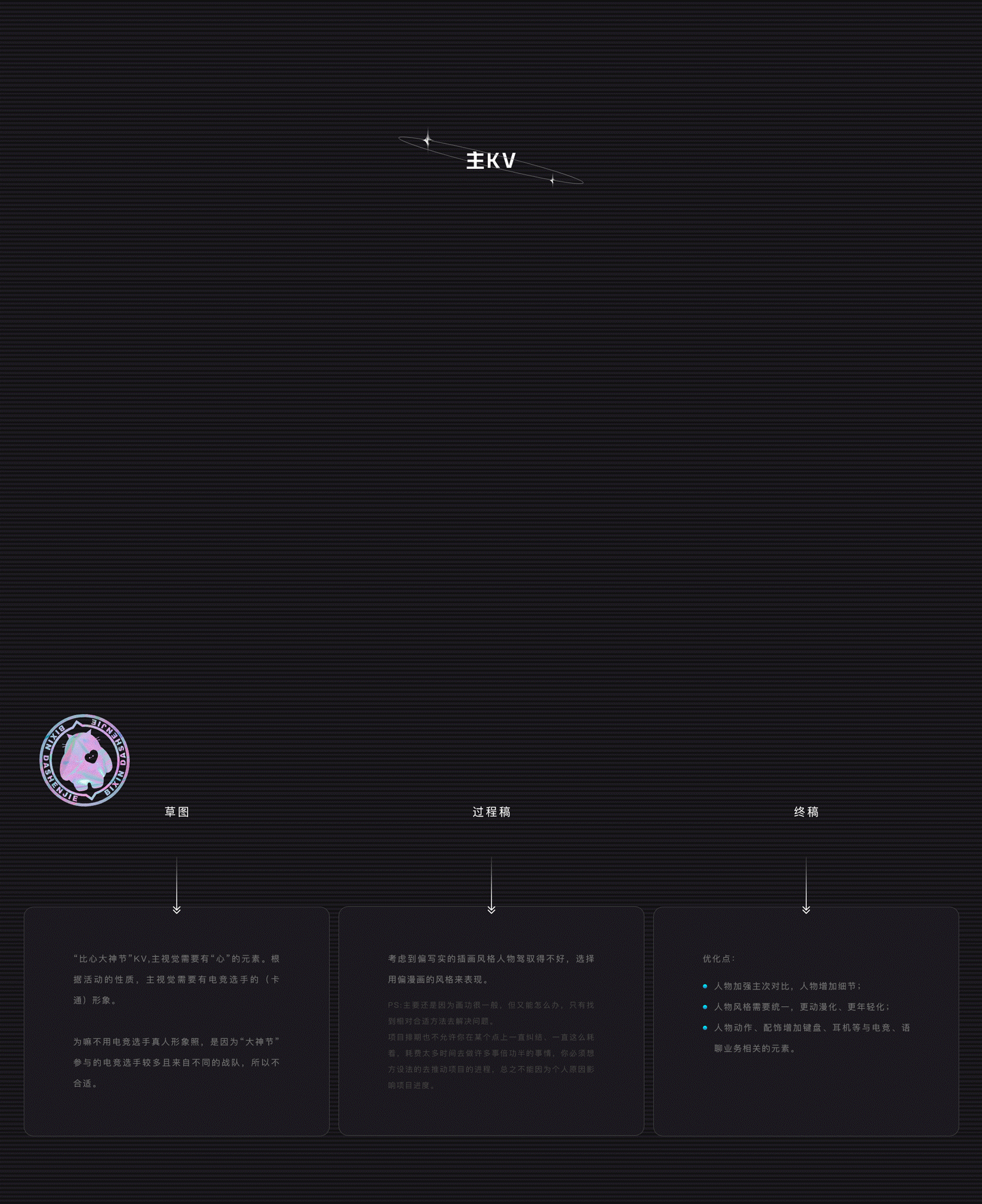 2021·年终总结（图ZMjgxODk3MzM2） - 运营设计 - 站酷设计师muzimayao原创素材 - 站酷ZCOOL