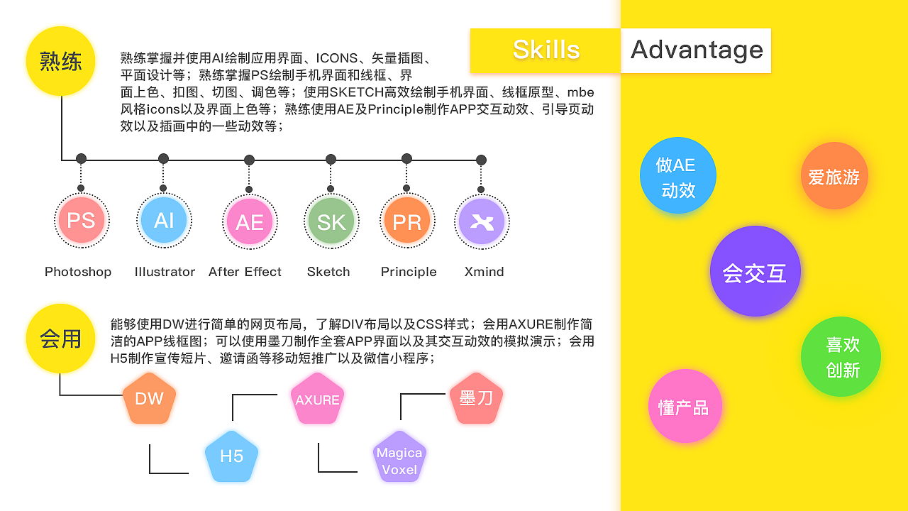 UI简历及作品集（图ZOTE4MDM0Njg=） - 其他UI - 站酷设计师莫妮卡MM原创素材 - 站酷ZCOOL