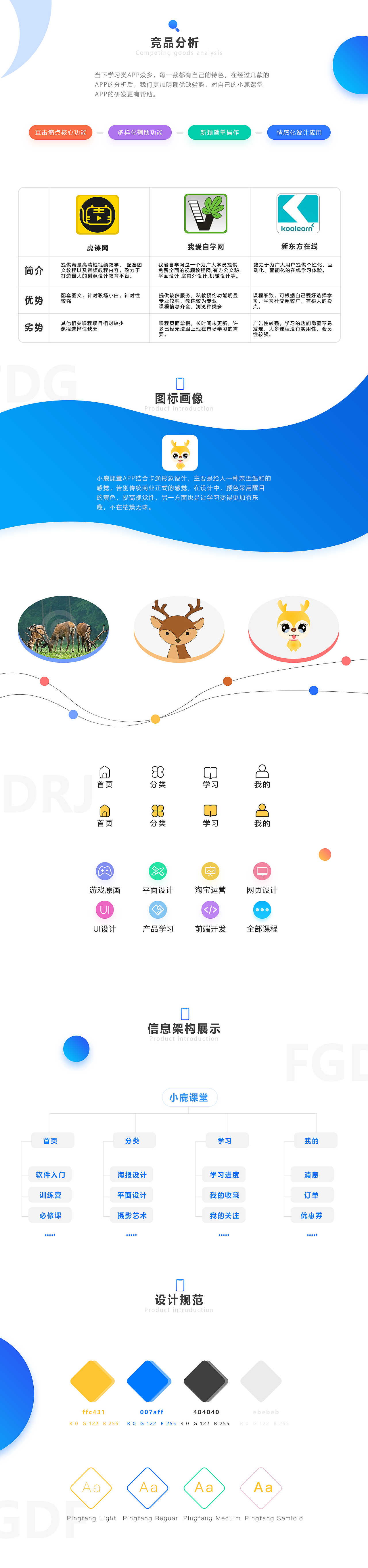 小鹿课堂（图ZMTg3Nzg5NDA4） - APP界面 - 站酷设计师周周喜欢吃橙子原创素材 - 站酷ZCOOL