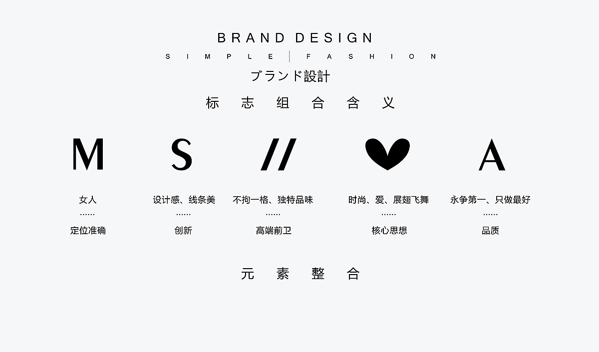 近期作品整理分享(企业品牌logo、画册)