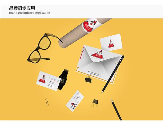 炸鸡品牌logo升级