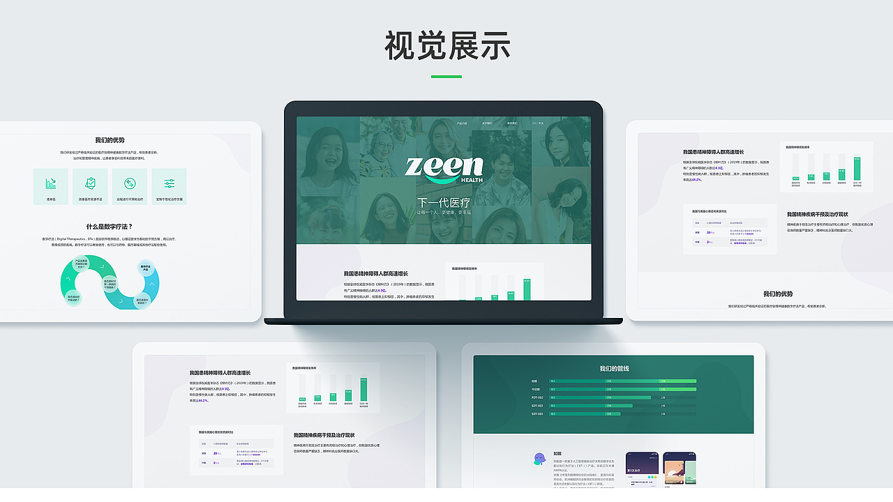 企业官网/正岸健康官网设计/大健康医疗网站（图ZMjkyNzU3NjY0） - 企业官网 - 站酷设计师CICI_YOXI原创素材 - 站酷ZCOOL